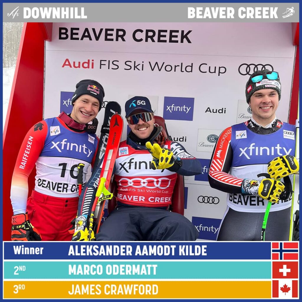 Beaver Creek